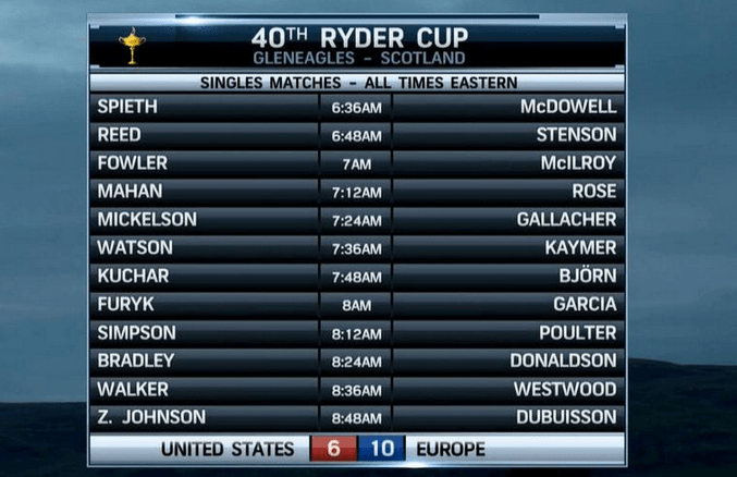  Sunday's Head-to-Head Matchups